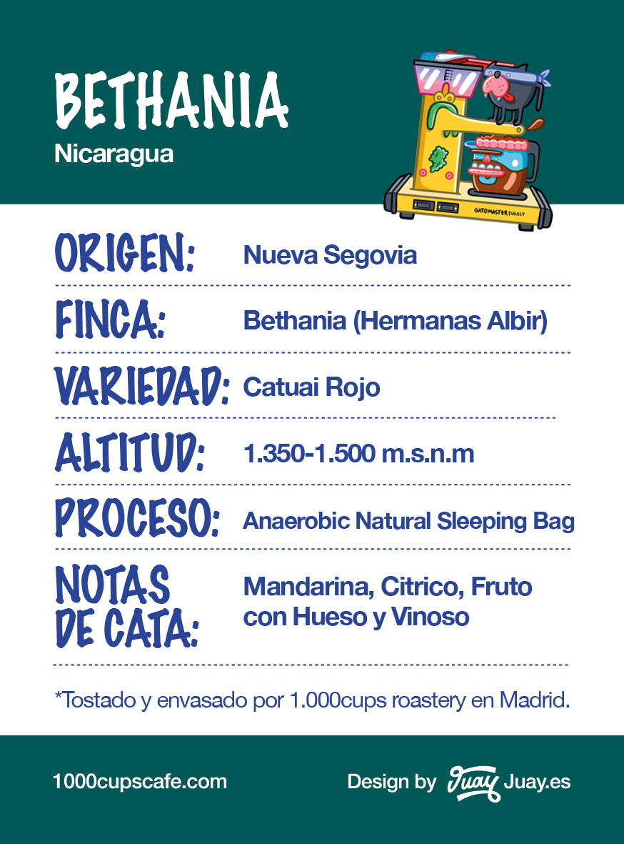 Nicaragua - Bethania