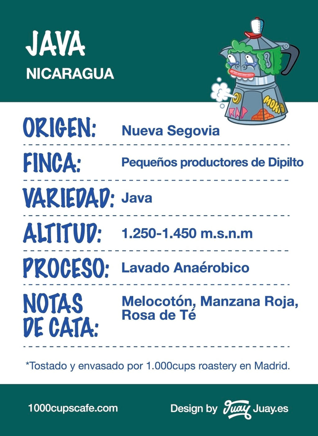 Nicaragua - Java