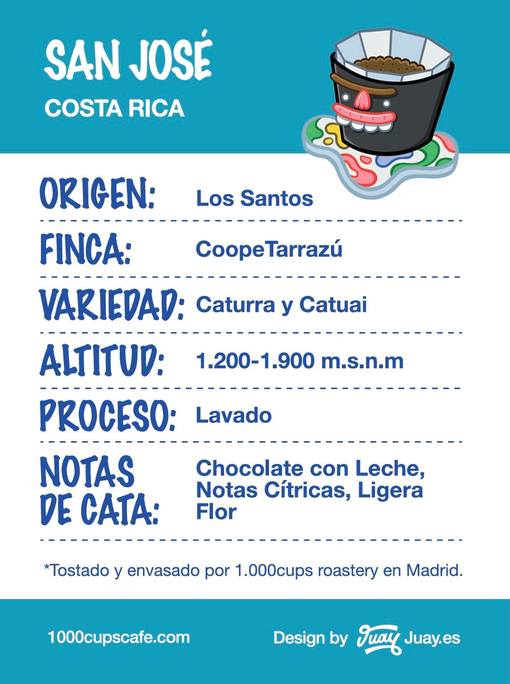 Costa Rica - San José