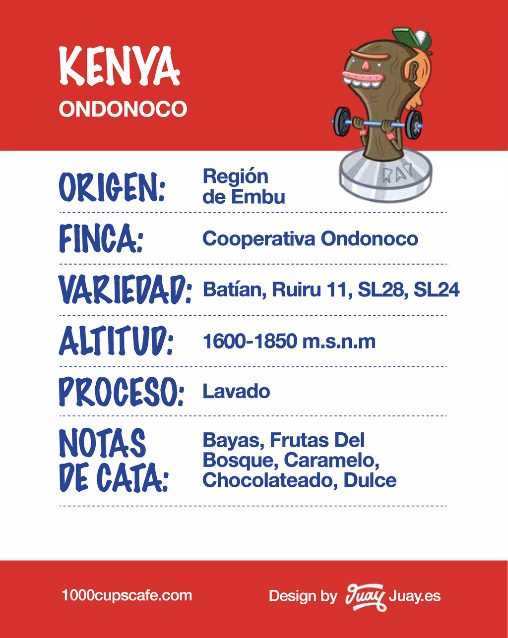 Kenia Ondonoco - 84,75 P