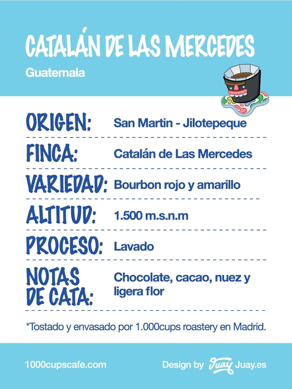 Guatemala - Catalán de las Mercedes