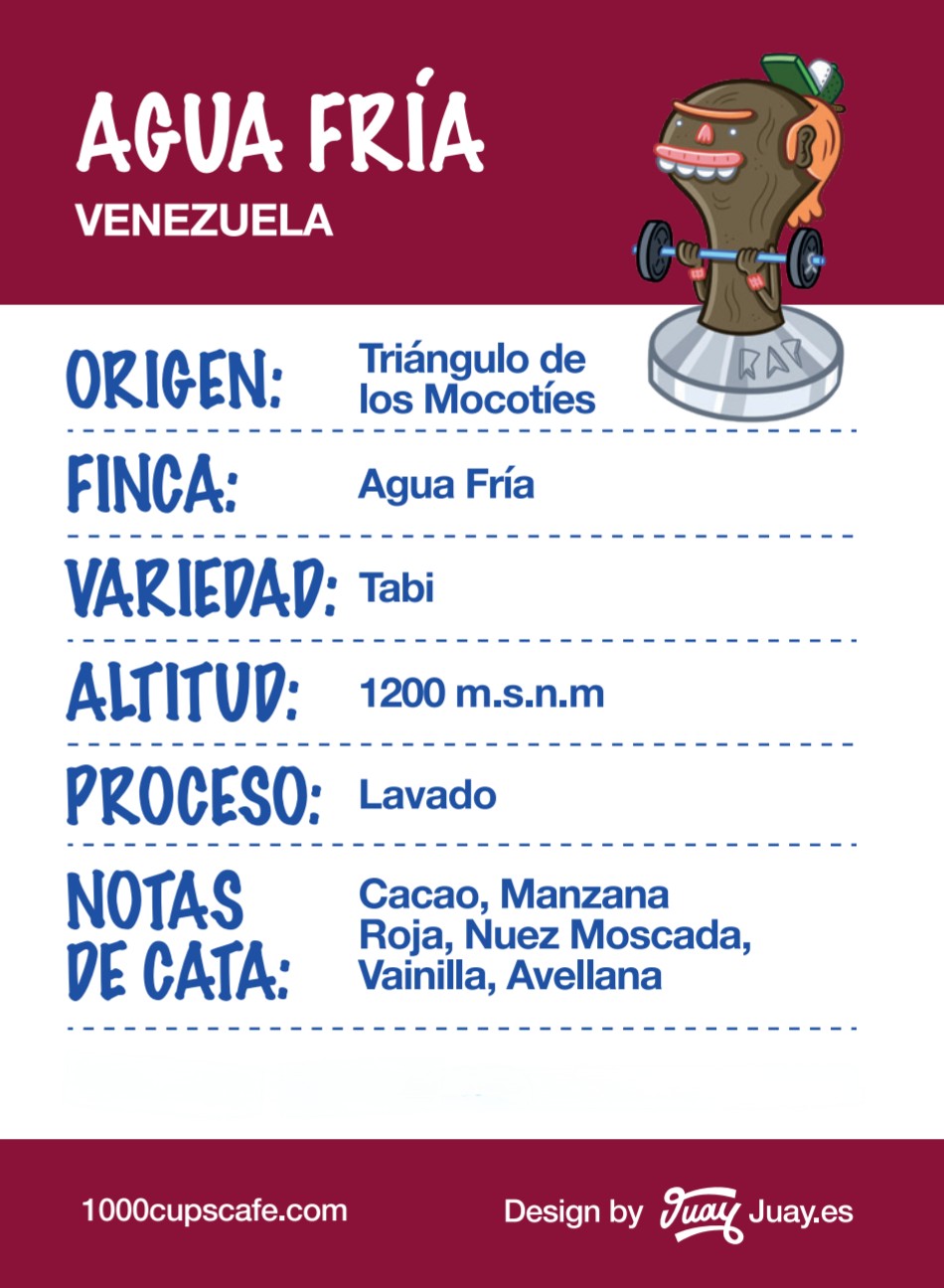 Venezuela - Aguas Frías 84 P