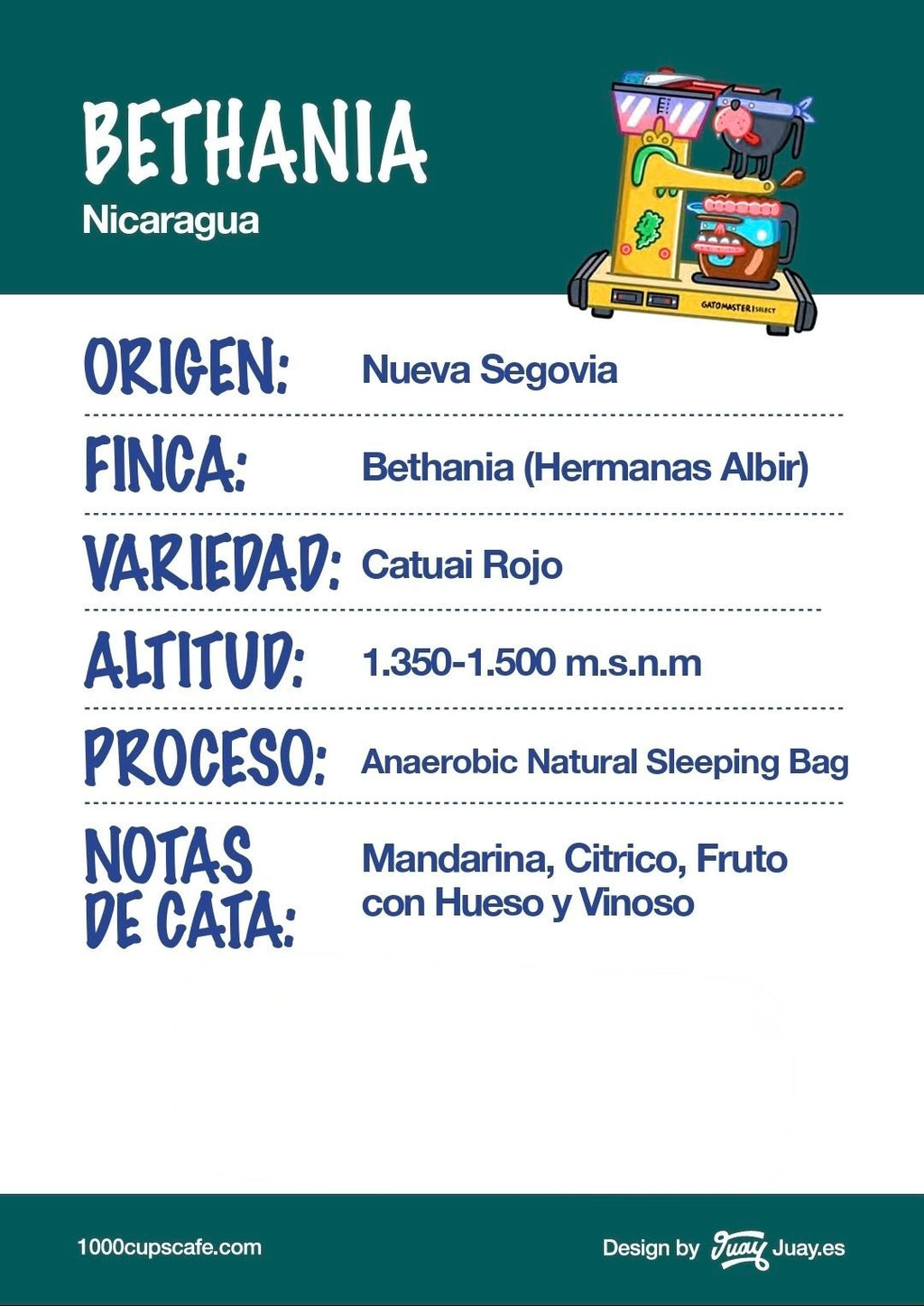 Nicaragua - Bethania