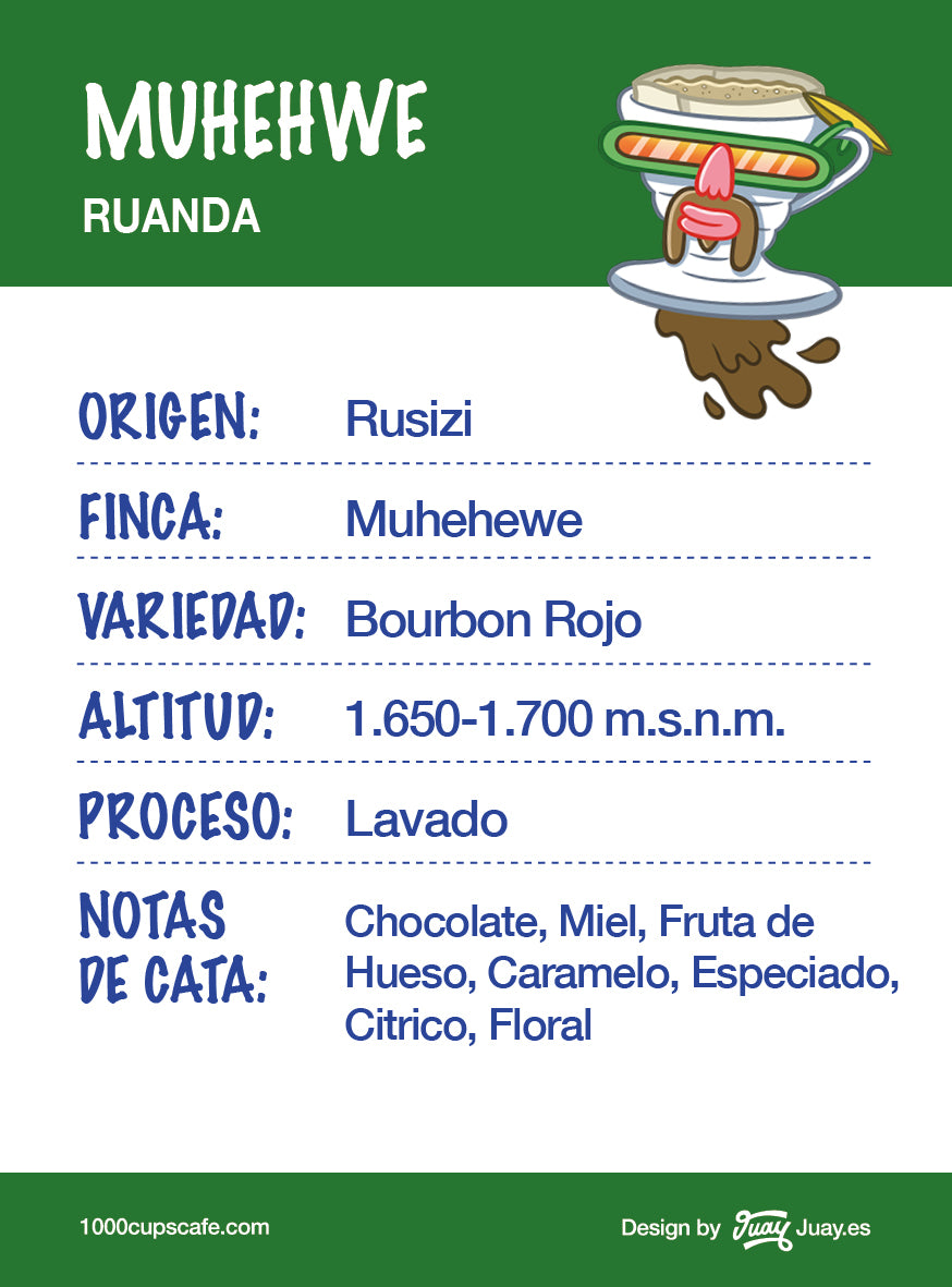 Ruanda - Muhehewe