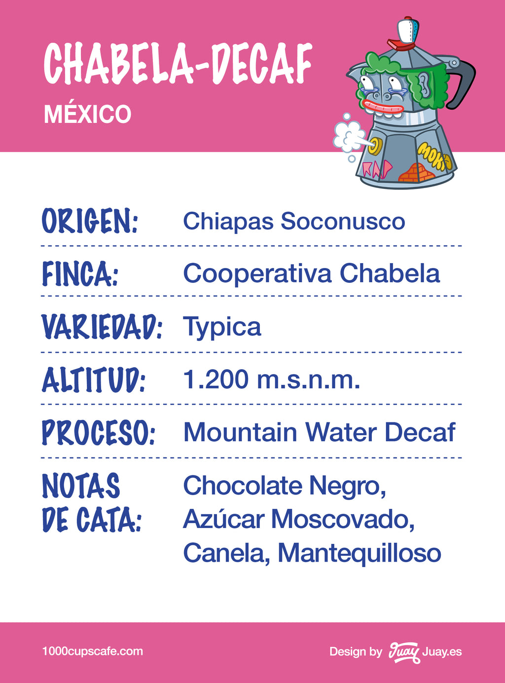 Mexico, Chabela [Decaf] - 84 P